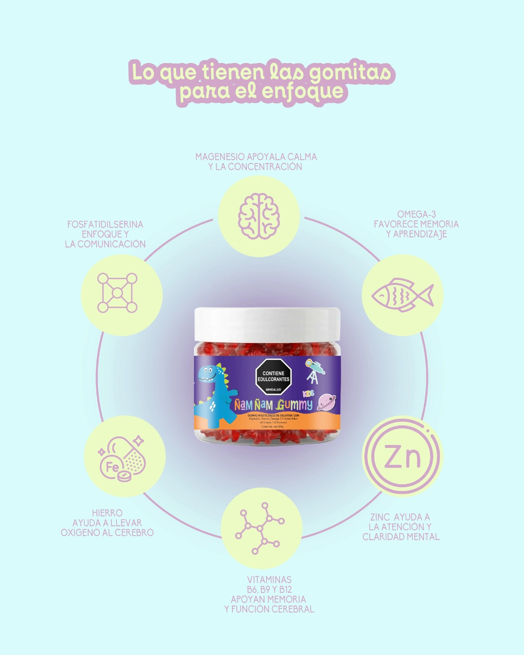 Chispita Kids – Gomitas Funcionales para la Concentración y el Desarrollo Cognitivo