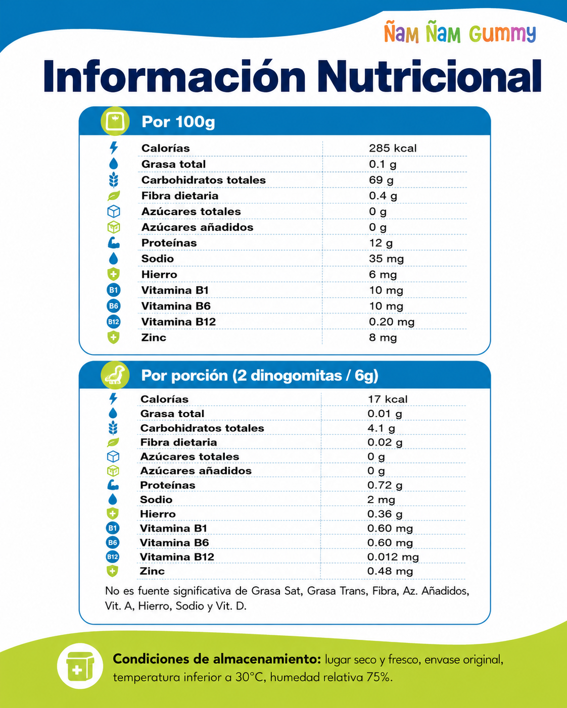 Mordisquito - La dinogomita que apoya el apetito y la nutrición de tu peque