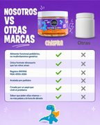 Chispita – La dinogomita que fortalece el cerebro y la memoria mientras tu peque crece